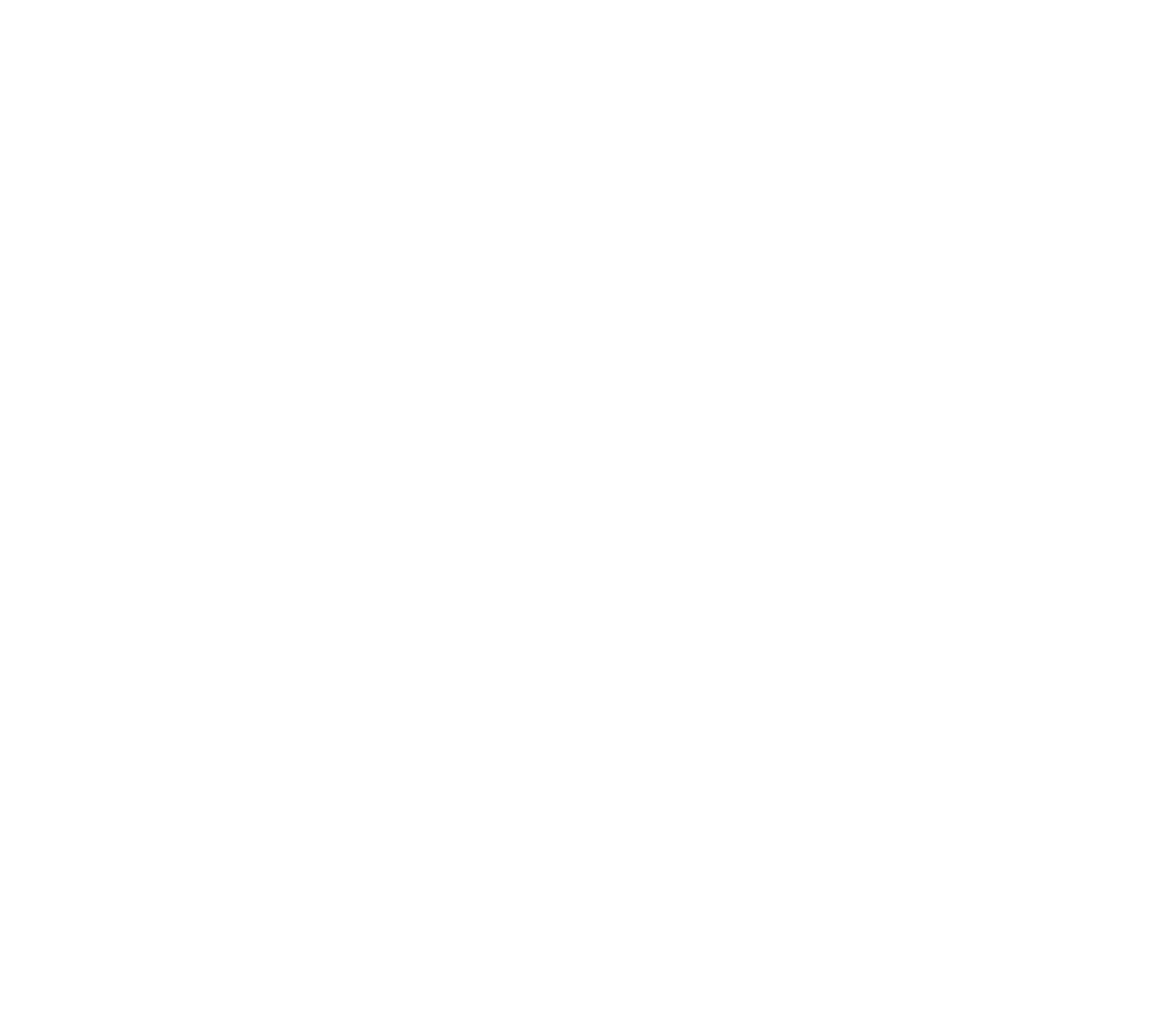 dimension stratégie